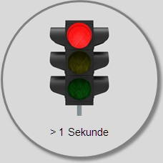 Einfacher Rotlichtverstoß