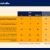Unwetterstudie R+V 2026: Fragen im Wortlaut 2024 und 2026