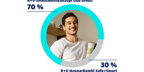 Mann in weißem T-Shirt lächelt, daneben Kreisdiagramm mit 70% InvestmentKonzept Duo Invest und 30% AnsparkKombi Safe+Smart