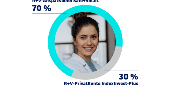Frau mit dunklen Haaren lächelt in Porträt, daneben Balkendiagramm mit Finanzprodukten und Prozentsätzen: 70% AnsparKombi Safe+Smart, 30% PrivatRente IndexInvest-Plus