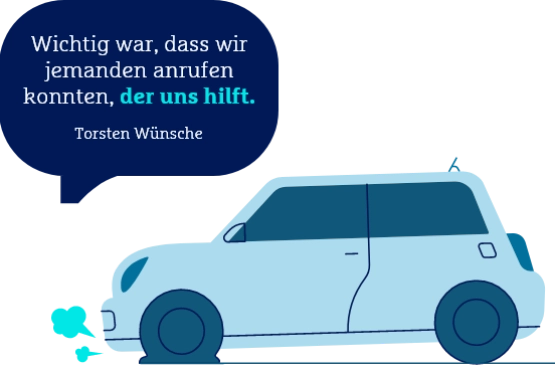 Zitat Kunde: "Wichtig war, dass wir jemanden anrufen konnten, der uns hilft."