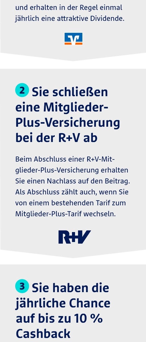 1. Mitglied einer VR-Bank sein 2. Mitglieder-Plus-Versicherung bei R+V abschließen. 3. Jährliche Chance auf bis zu 10 % Cashback.