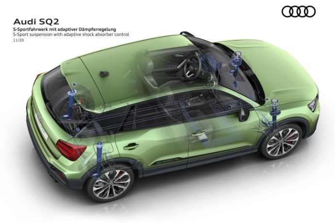 Audi-SQ2-Facelift-Vorstellung-RV24-11