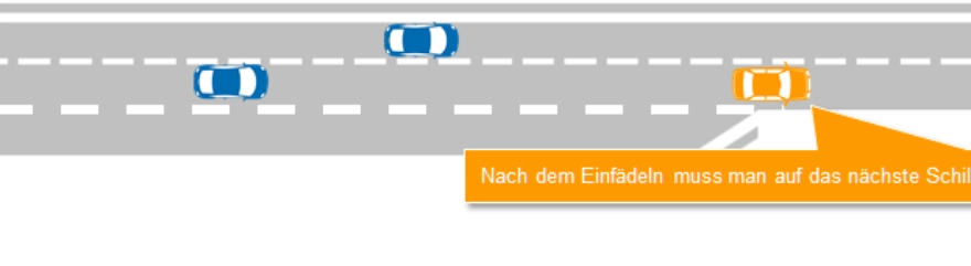 Beim Auffahren auf die Autobahn muss auf das nächste Verkehrszeichen geachtet werden