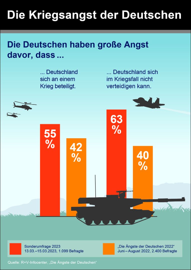 Angst Vor Dem Freien Fall: Diese Autobauer Sind Am Meisten Gefährdet! - 298rbm7