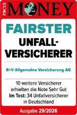 Das Siegel "Fairster Unfallversicherer" wurde von Focus Money für unsere Unfallversicherung mit der Note „Sehr gut“ vergeben. Gültig bis Juli 2027.