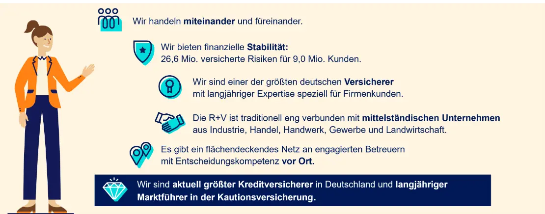 Wir handeln miteinander und füreinander, bieten finanzielle Stabilität. Wir sind aktuell größter Kreditversicherer in Deutschland und langjähriger Marktführer in der Kautionsversicherung.