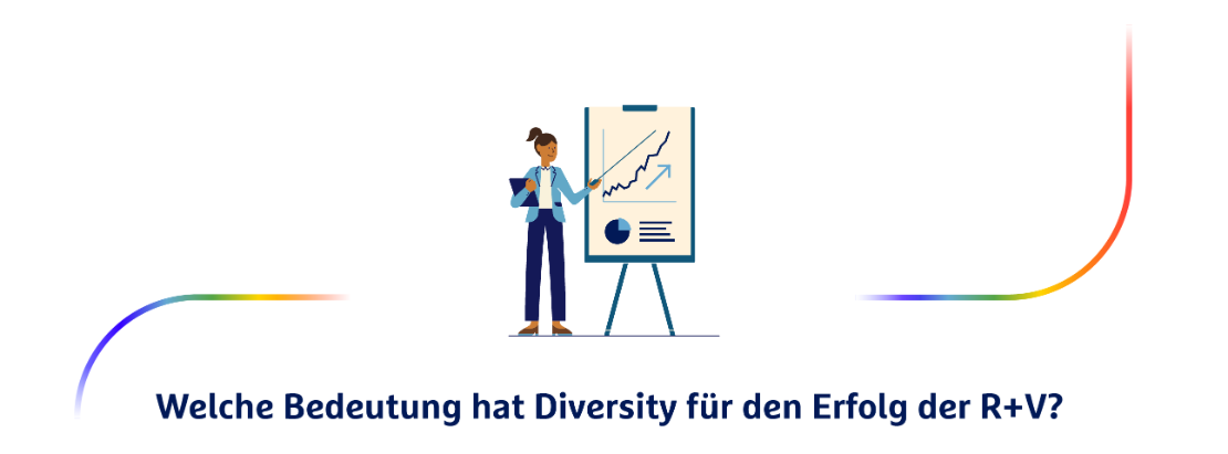 Welche Bedeutung hat Diversity für den Erfolg der R+V?