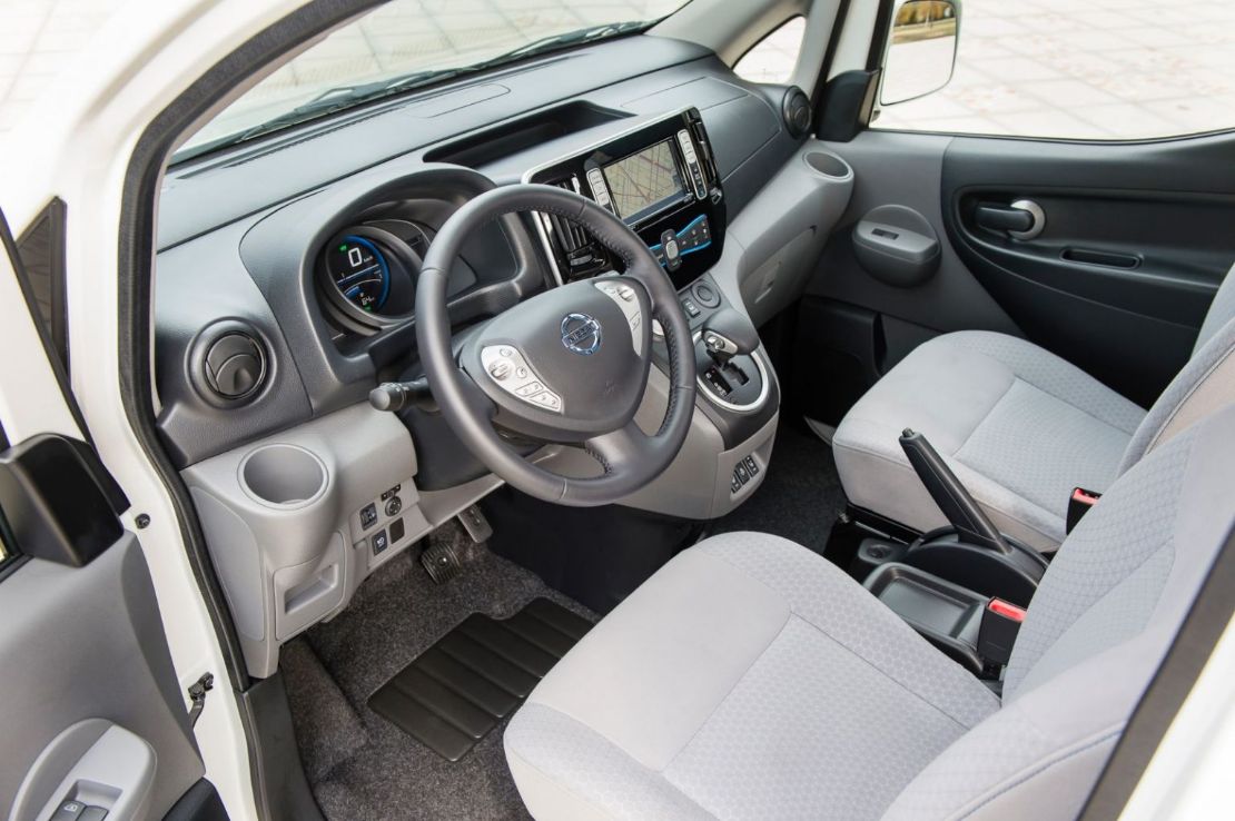 Env200 evalia deals