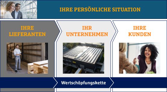 resilienz grafik 2