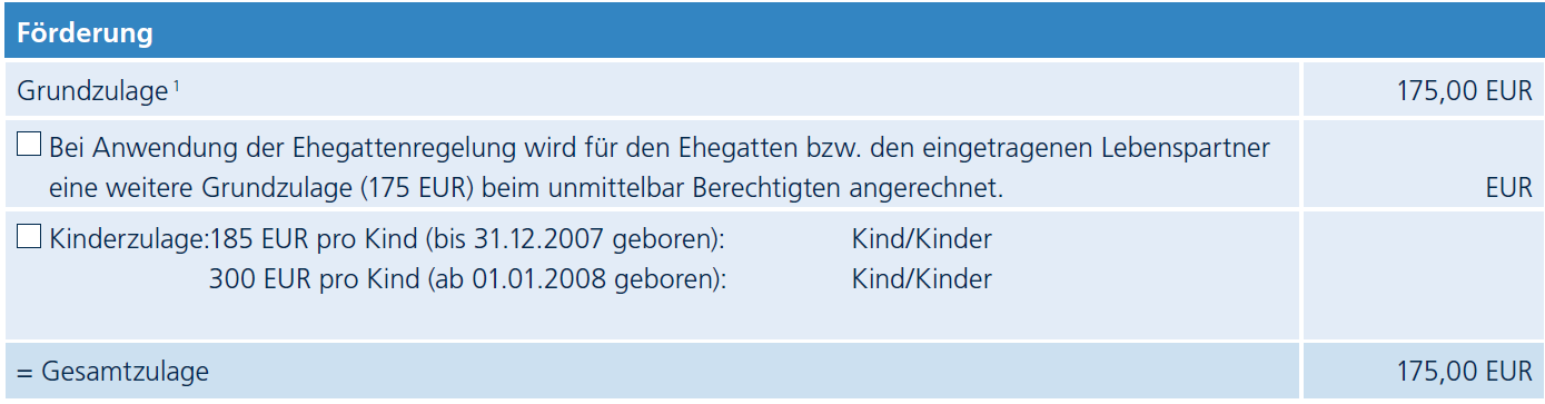 So Berechnen Sie Ihre Riester Forderung So Berechnen Sie Ihre Riester Forderung
