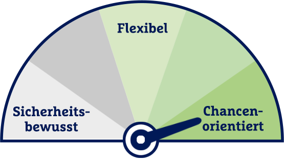 VorsorgeSparen - es gibt drei Richtungen: Sicherheitsbewusst, flexibel und chancenorientiert.