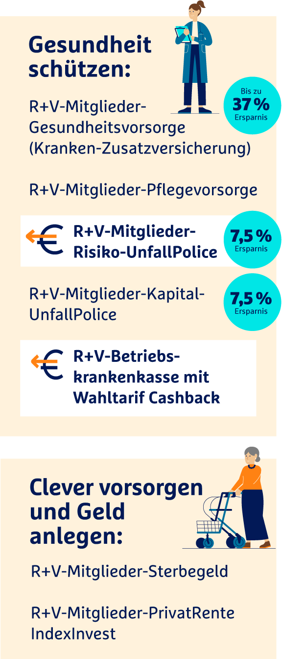 mitgliederversicherungen-uebersicht-mobile-1