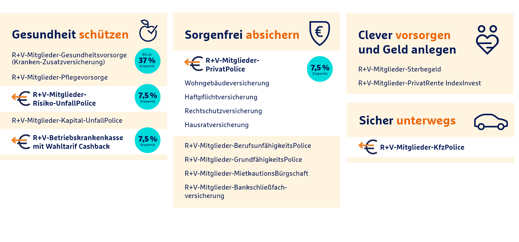 mitgliederversicherungen-uebersicht-5