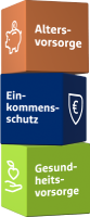 Drei Würfel aufeinander gestapelt mit den Beschriftungen Altersvorsorge, Einkommensschutz und Gesundheitsvorsorge.