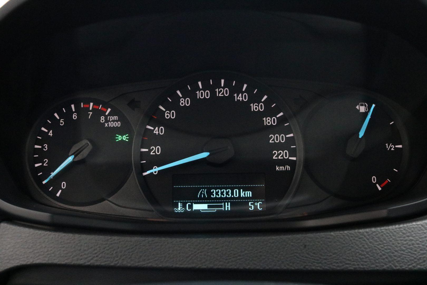 Der Tacho bis 220 km/h übertreibt etwas!