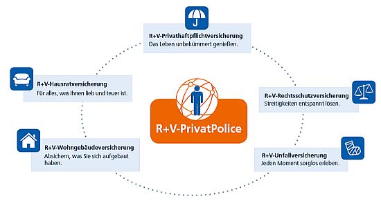 schwerpunkt_privatkunden.jpg