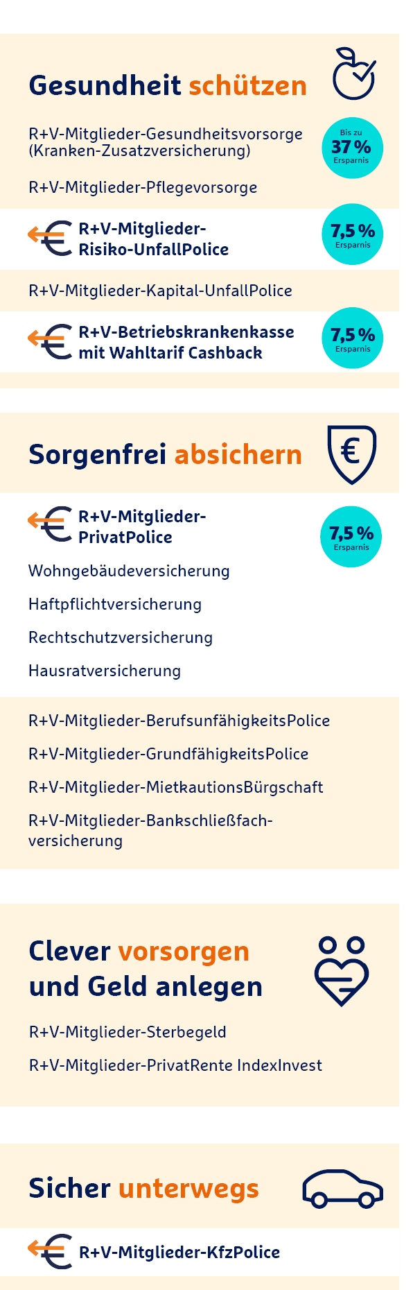 mitgliederversicherungen-uebersicht-mobile-b