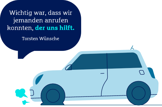 Zitat Kunde: "Wichtig war, dass wir jemanden anrufen konnten, der uns hilft."